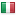 fogi.pl server is located in Italy
